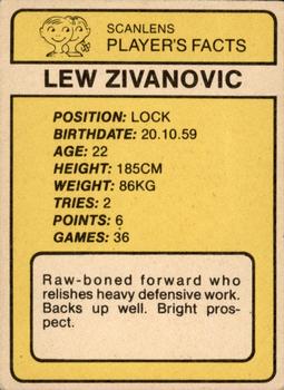 1981 Scanlens #146 Lew Zivanovic Back